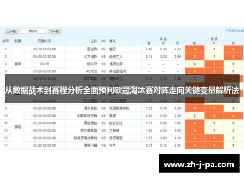 从数据战术到赛程分析全面预判欧冠淘汰赛对阵走向关键变量解析法