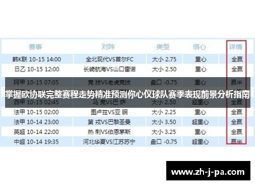 掌握欧协联完整赛程走势精准预测你心仪球队赛季表现前景分析指南