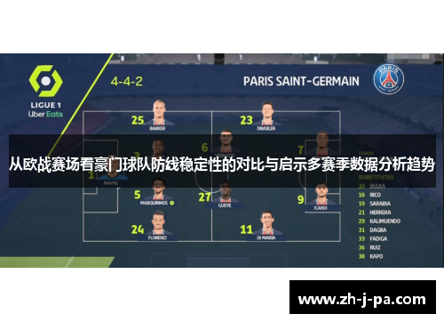 从欧战赛场看豪门球队防线稳定性的对比与启示多赛季数据分析趋势