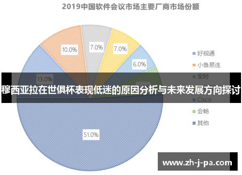 穆西亚拉在世俱杯表现低迷的原因分析与未来发展方向探讨 穆西亚拉在世俱杯表现低迷的原因分析与未来发展方向探讨