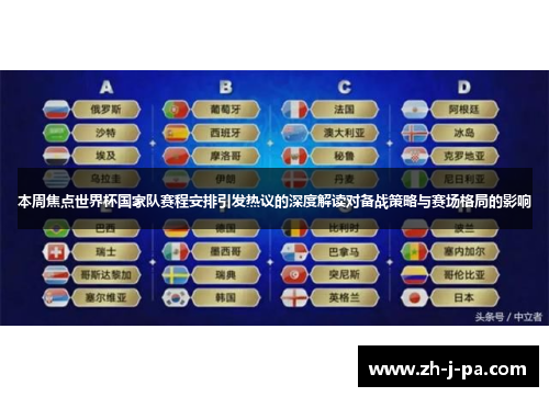 本周焦点世界杯国家队赛程安排引发热议的深度解读对备战策略与赛场格局的影响
