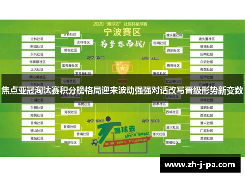 焦点亚冠淘汰赛积分榜格局迎来波动强强对话改写晋级形势新变数