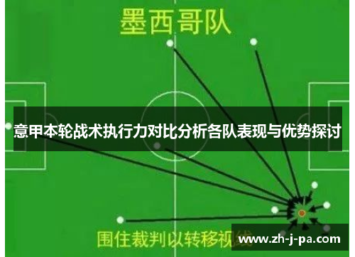 意甲本轮战术执行力对比分析各队表现与优势探讨
