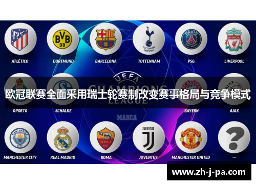欧冠联赛全面采用瑞士轮赛制改变赛事格局与竞争模式