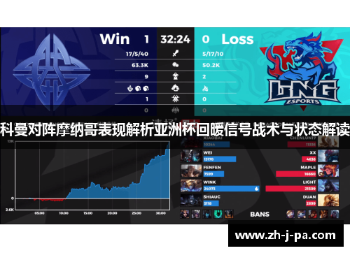科曼对阵摩纳哥表现解析亚洲杯回暖信号战术与状态解读
