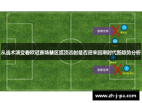 从战术演变看欧冠赛场禁区弧顶远射是否迎来回潮时代新趋势分析 从战术演变看欧冠赛场禁区弧顶远射是否迎来回潮时代新趋势分析