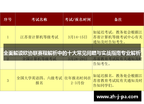 全面解读欧协联赛程解析中的十大常见问题与实战指南专业解析 全面解读欧协联赛程解析中的十大常见问题与实战指南专业解析