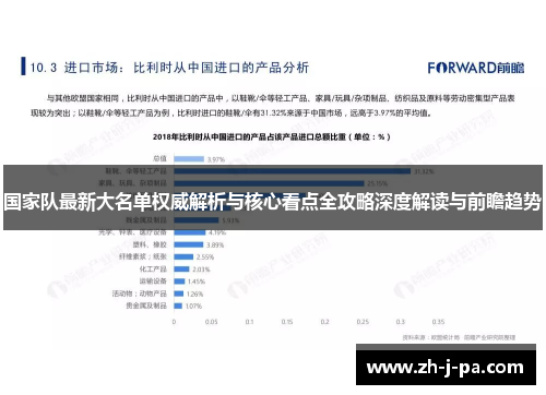 国家队最新大名单权威解析与核心看点全攻略深度解读与前瞻趋势