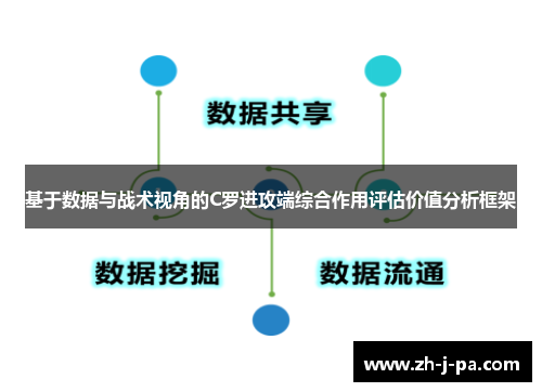 基于数据与战术视角的C罗进攻端综合作用评估价值分析框架